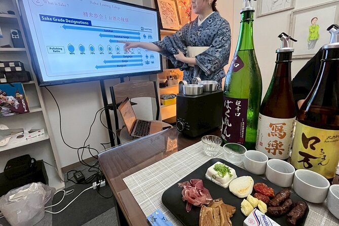 Japanese Sake Tasting and Masu Crafting Experience in Tokyo - Price and value for $60 in Tokyo