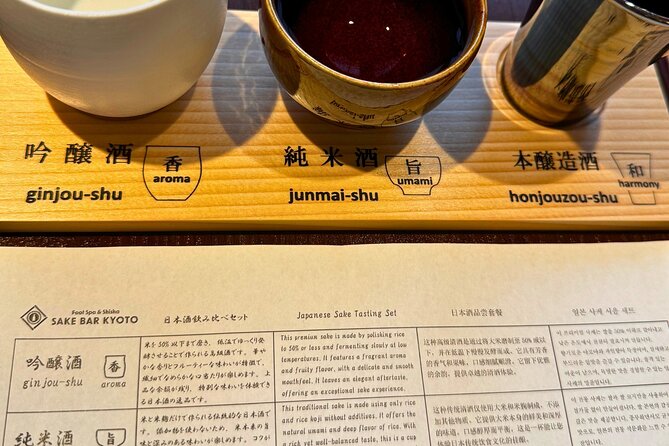 Kyoto Food and Sake Tour Experience - Your One-Spot Itinerary: From Welcome Bites to Snacks and Ice Cream